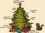 Die Katze und der Weihnachtsbaum