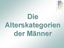 Die Alterskategorie der Männer und Frauen